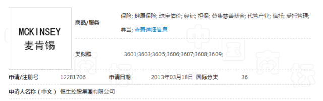 對惡意注冊商標的行為，請拿起法律武器！