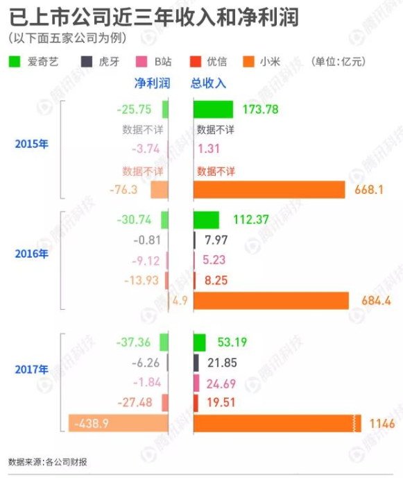 廣州公司變革的優(yōu)勢在哪里？大概的費用？