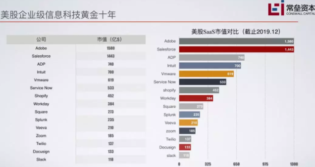 公司經常改名 有什么好處？企業(yè)的類型變了 個稅需要改嗎？