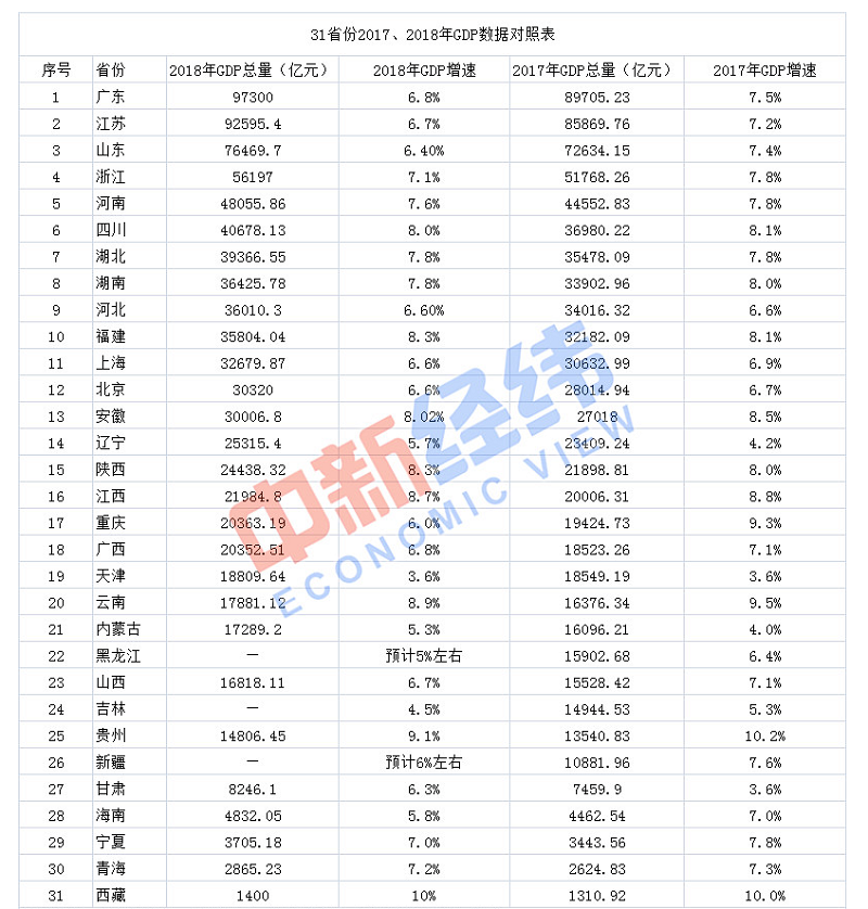 深圳注冊地址變更所需材料及程序詳解