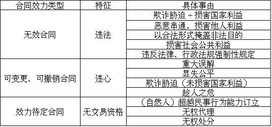 如何辦理公司股東變更 變更公司股東的流程是怎樣的？