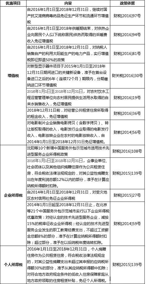 在北京變更法人需要哪些流程和材料？