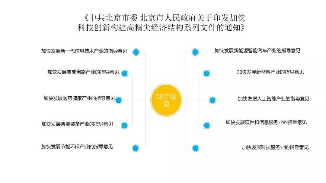 公司法人變更需要哪些材料？變更企業(yè)法人需要準(zhǔn)備哪些資料？