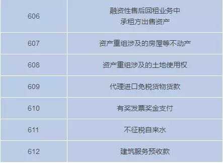 3月1日起不能收藏個(gè)人收藏碼了嗎？我要注冊(cè)個(gè)體戶才能收錢嗎？