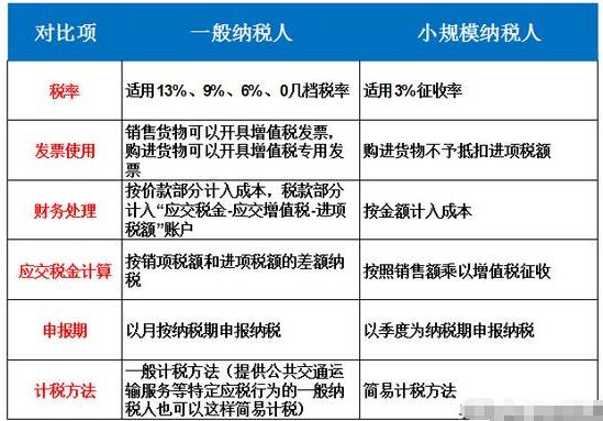 開心財(cái)稅溫馨提醒：這10種避稅方式千萬別再用！送你2